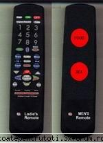 Telecomanda pentru femei versus telecomanda pentru barbati - Click pe poza pentru - CAMERA DE RAS si POZE FUNY
